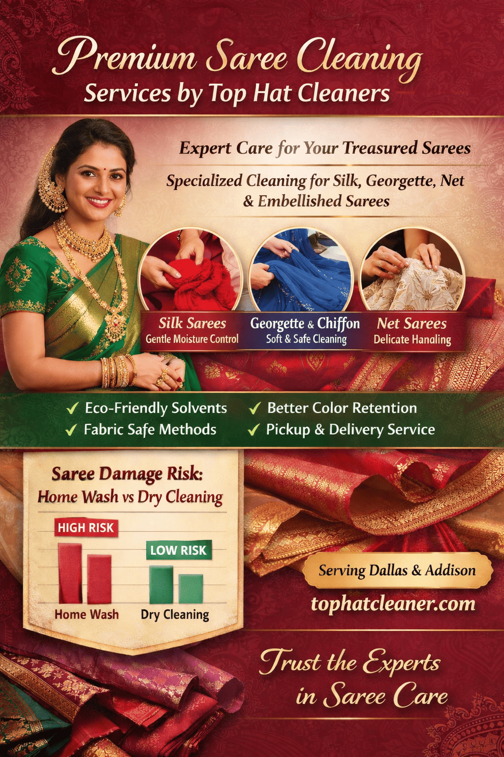 Best expert saree care