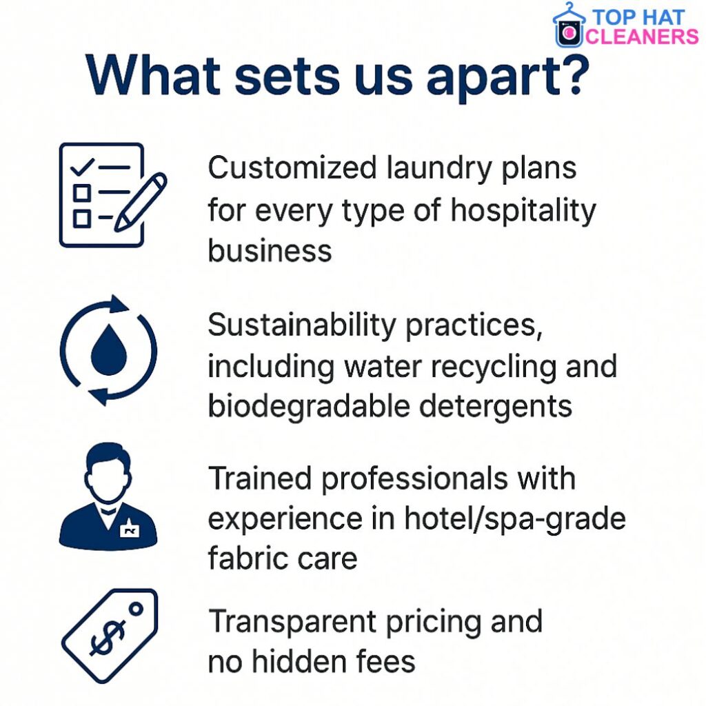 Laundry Services for Hotels and Spas