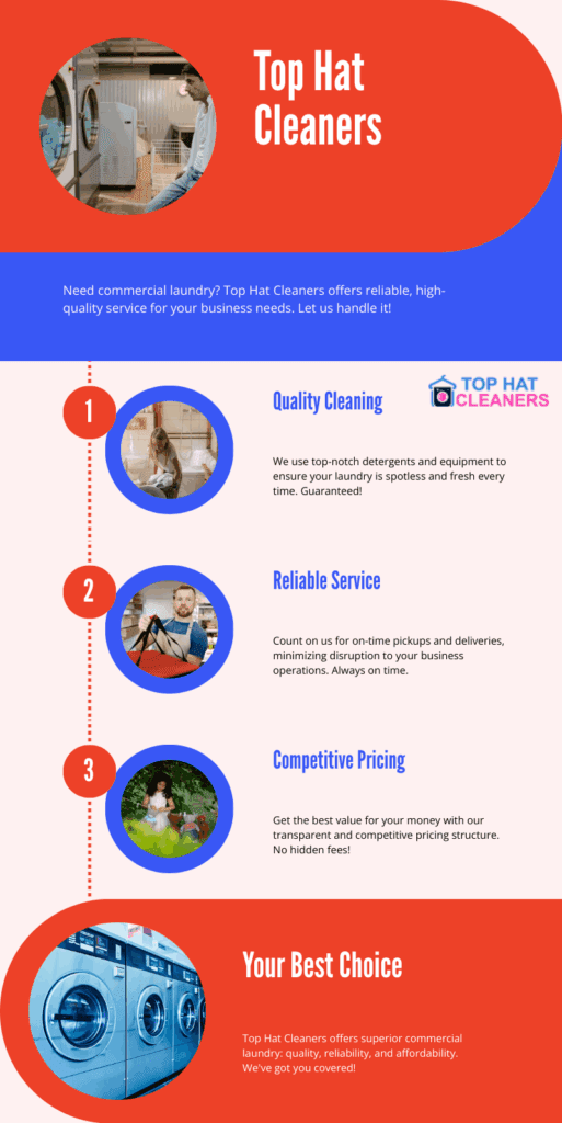 Why Choose Top Hat Cleaners for Your Commercial Laundry Need